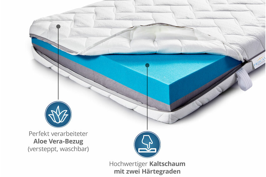 Wendematratze "Elli" (H2 oder H3) aus Kaltschaum
