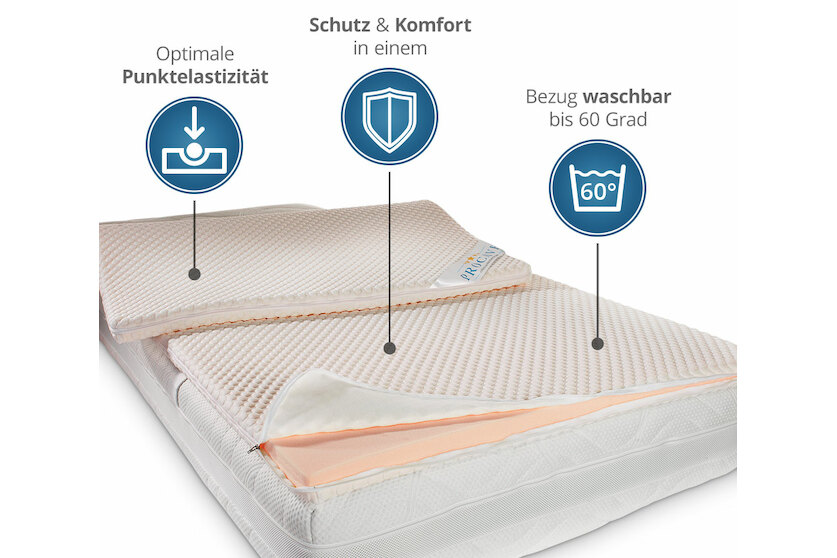 Gelschaum-Matratzen-Topper mit Noppen-Doppeltuch-Bezug