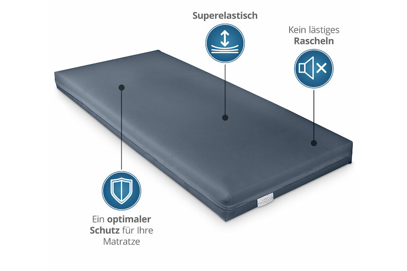 Wasserdichter Matratzenbezug in Dunkelblau