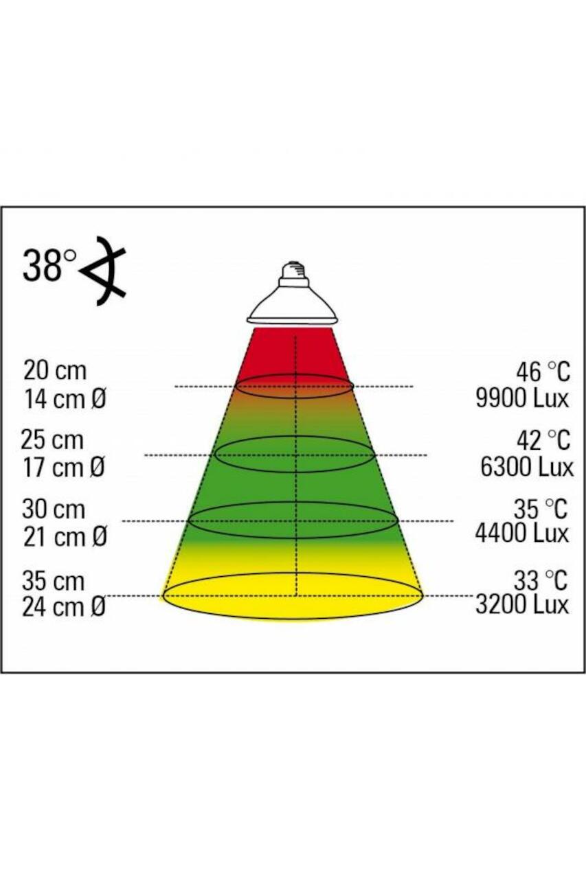 Lucky Reptile Halogen Sun mini Wärmestrahler 20 W