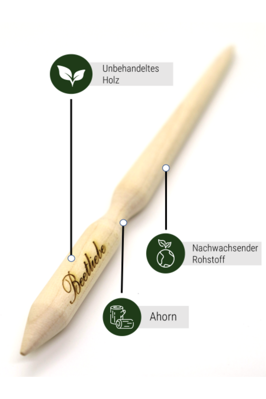 Grow-Set "Hobbygärtner" - Anzucht von Pflanzen