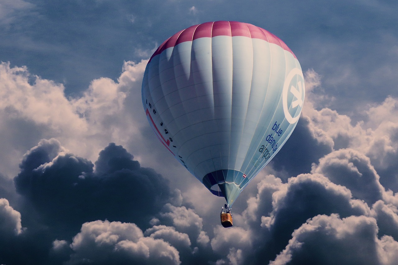 Ballonfahrt Erlebnis