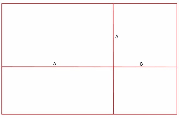 Bild Aufhangen Hohe Goldener Schnitt