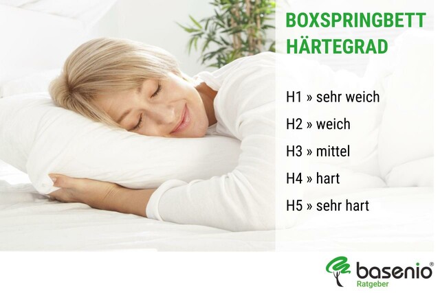 Boxspringbett Härtegrad