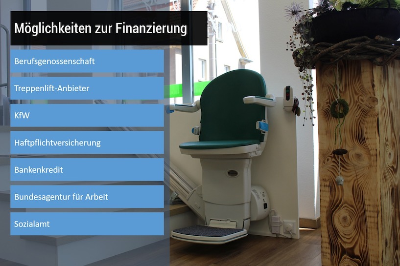 Diese Optionen gibt es, um einen Treppenlift zu finanzieren. Treppenlift