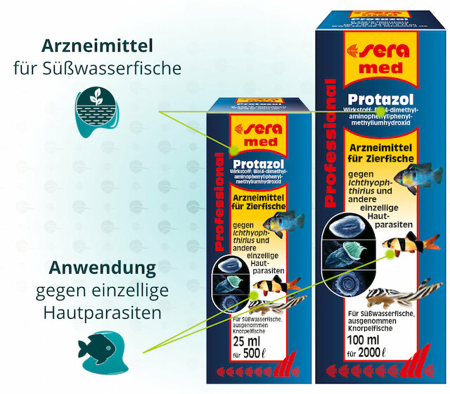 sera med Professional Protazol Eigenschaften