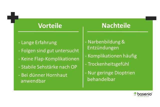 Augen lasern, PRK, Vorteile, Nachteile