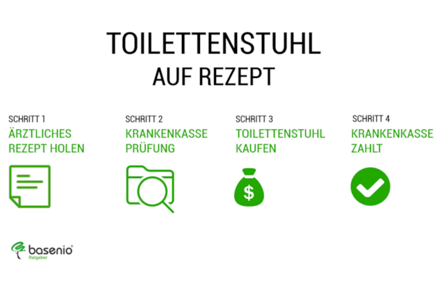 Toilettenstuhl auf Rezept