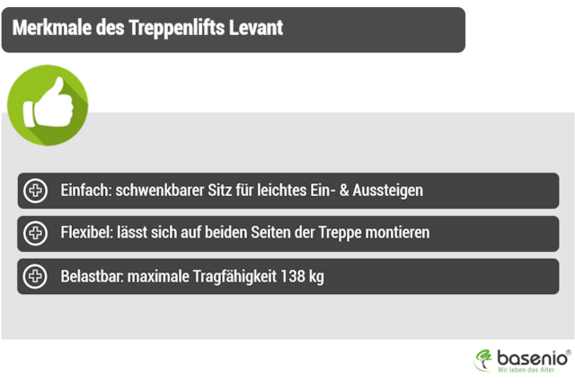 Treppenlift, Levant, TK Home Solutions