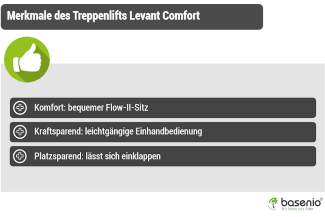 Treppenlift, Levant Comfort, thyssenkrupp