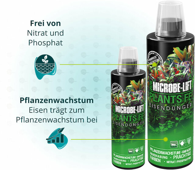 Dieses Bild zeigt die Eigenschaften von Microbe Lift Plants Fe - Eisendünger