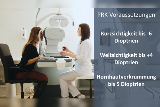 Augen lasern, PRK, Ablauf 