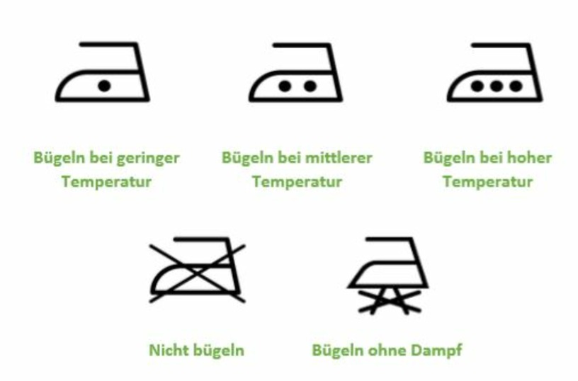 Waschsymbole ? Alle Waschzeichen und ihre Bedeutung