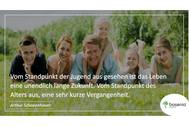 Spruch zum 70. Geburtstag