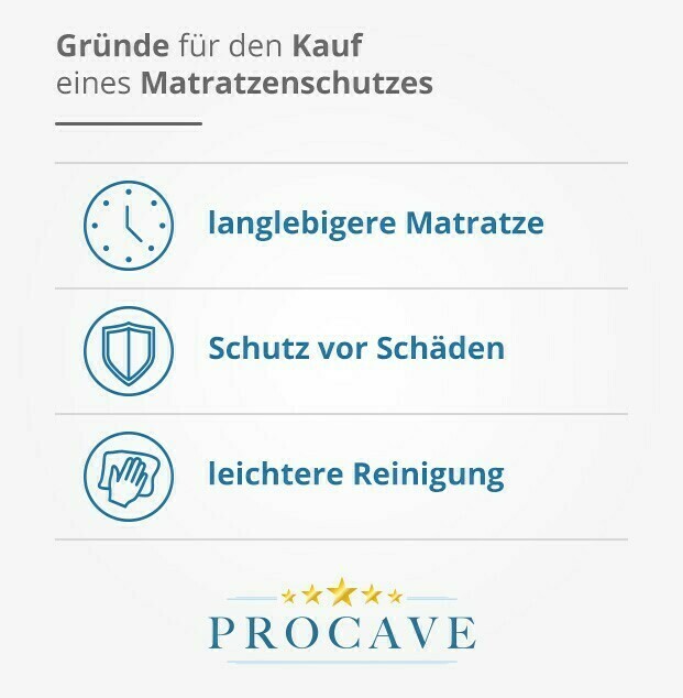 Matratzenschutz | Matratzenschoner | wasserdicht | langlebig