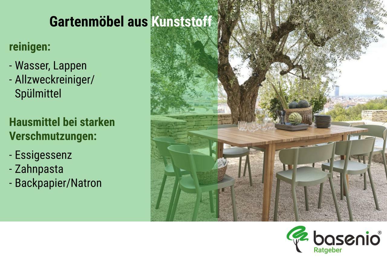 Grafik Gartenmöbel Kunststoff reinigen pflegen