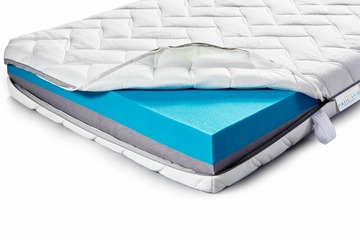 Wendematratze "Elli" (H2 und H3) aus Kaltschaum