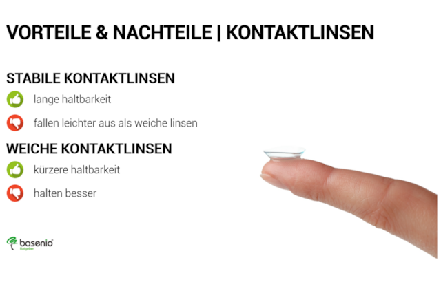 Rausnehmen kontaktlinse Kontaktlinsen rausnehmen: