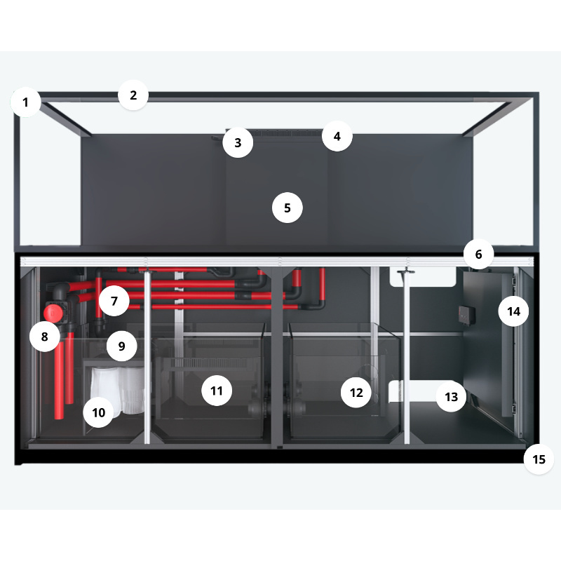 Red Sea Reefer S-Serie Merkmale