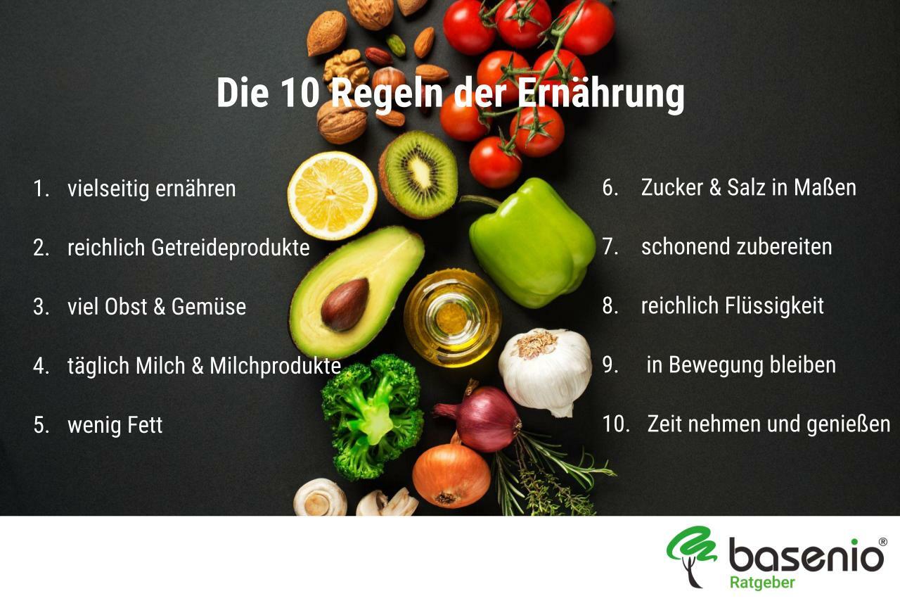 10 Regeln der Ernährung