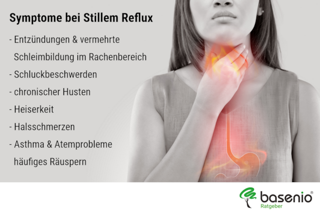 Stiller Reflux | Symptome