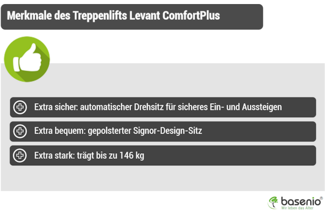 Treppenlift, Levant ComfortPlus, TK Home Solutions