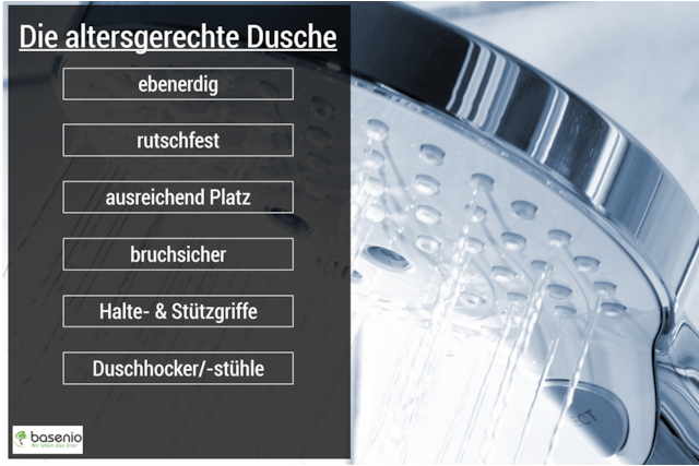 Dusche, Grafik