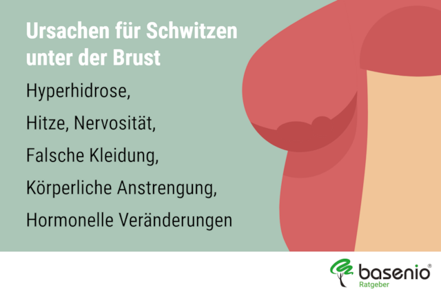 Schwitzen unter der Brust | Ursachen