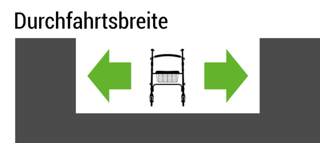 Die Durchfahrtsbreite. Durchfahrtsbreite, Rollator